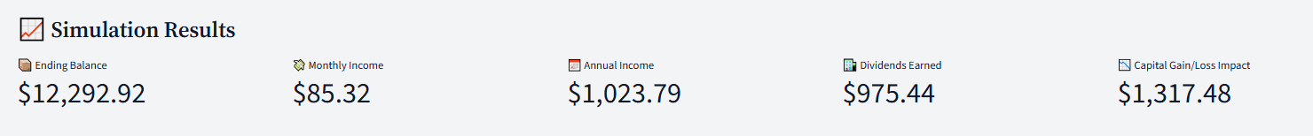 DividendSim simulation results after 1 year