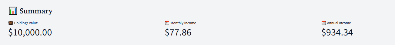 DividendSim portfolio summary showing $10,000 holdings value