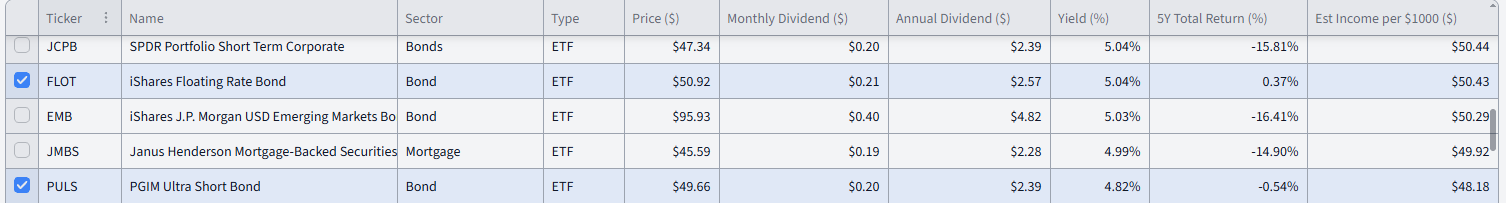Select rows with checkboxes and click Add Selected to Portfolio under the table