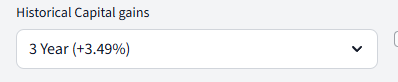 Stock Detail page showing Historical Capital gains dropdown with 1, 3, and 5 year options